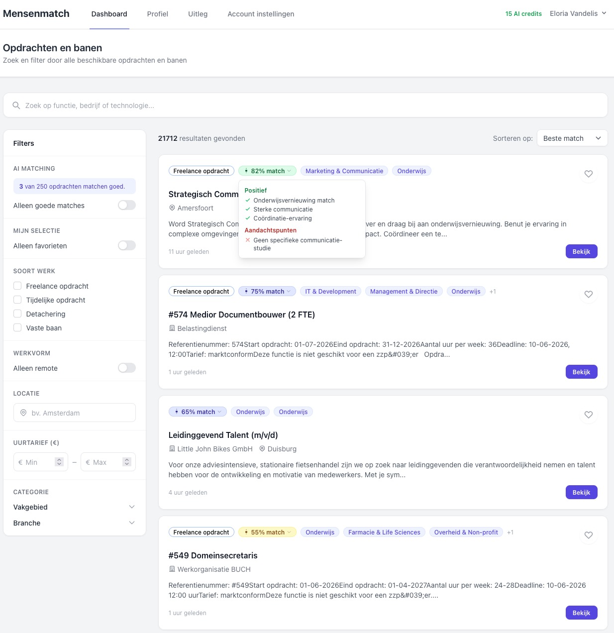 Dashboard overzicht